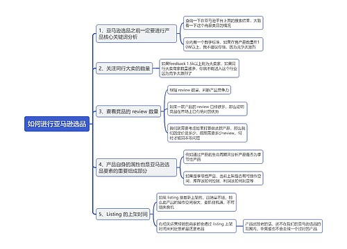 如何进行亚马逊选品思维导图