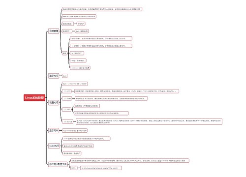 Linux系统管理预览图