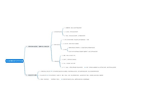 宋元时期科技与中外交通思维导图