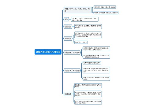 健康养生核桃的药用价值思维导图