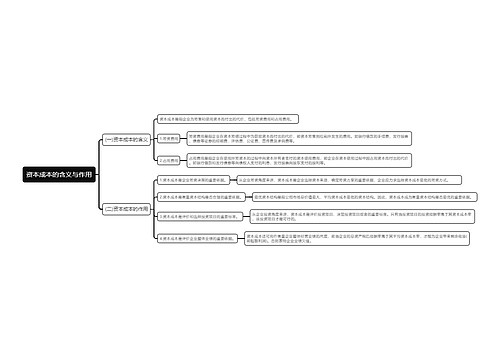 资本成本的含义与作用思维导图