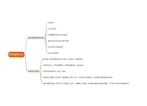 手机使用礼仪思维导图