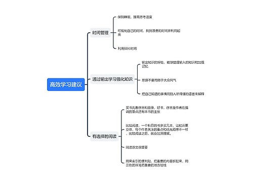 高效学习建议思维导图