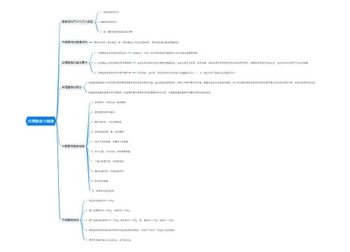 合理膳食与健康思维导图思维导图