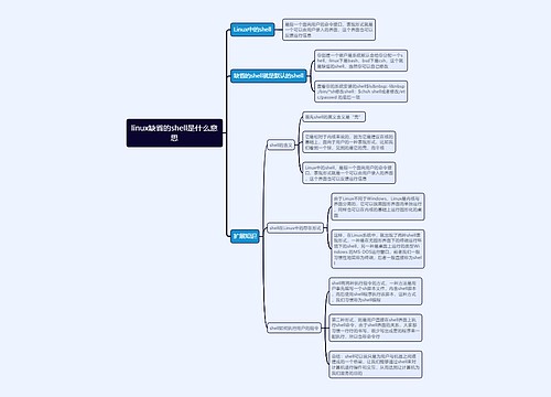 linux缺省的shell是什么意思