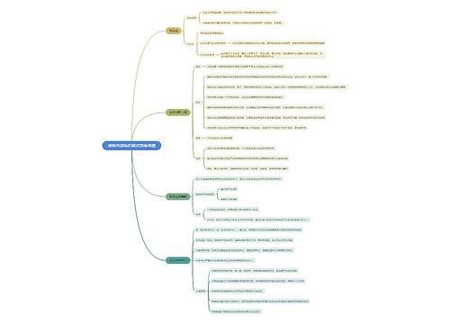 创新内部组织模式思维导图