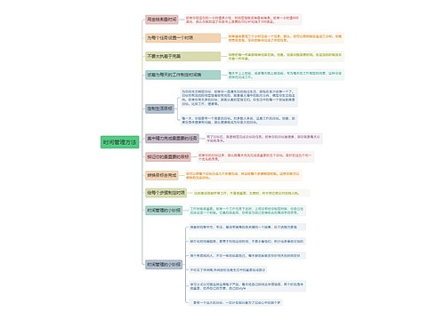 时间管理方法思维导图
