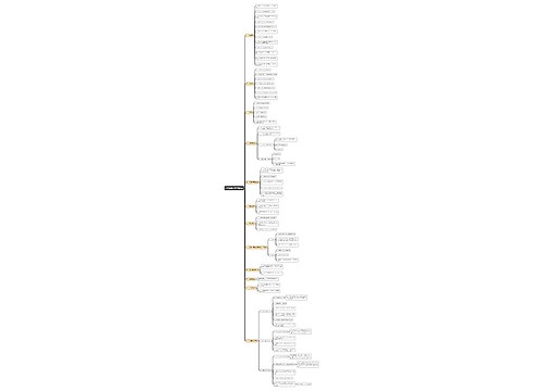 人教版初一数学知识点思维导图