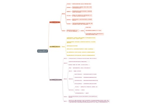 教育基础课程改革思维导图 教育基础课程改革思维导图