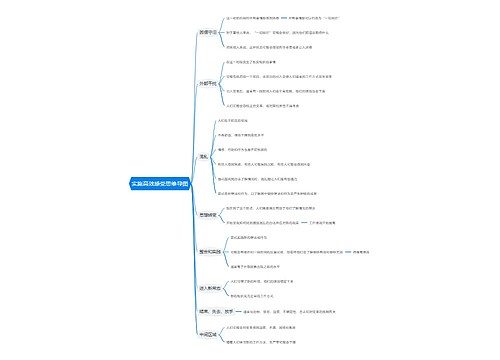 实施高效感受思维导图
