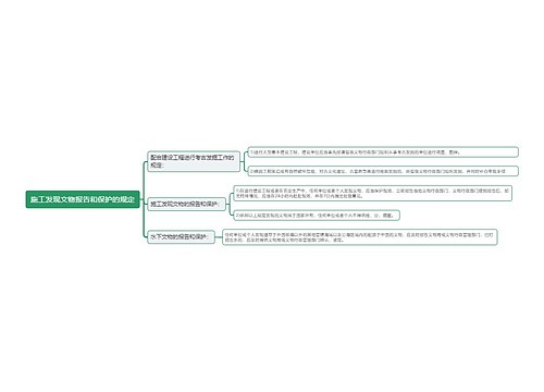 施工发现文物报告和保护的规定