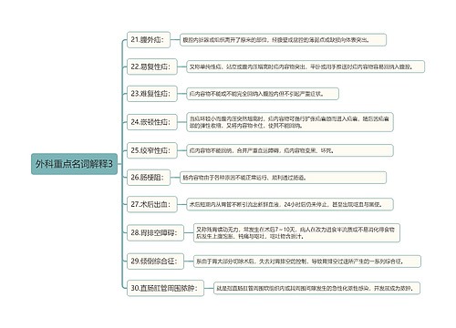 外科重点名词解释3