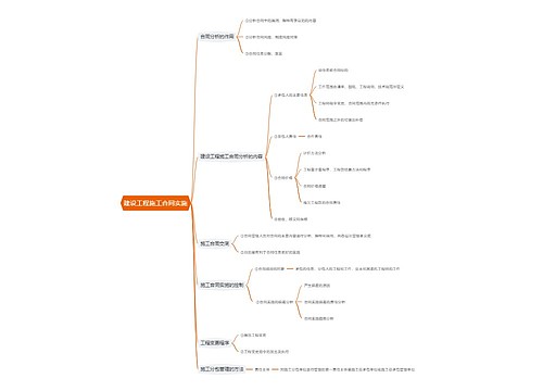 建设工程施工合同实施思维导图