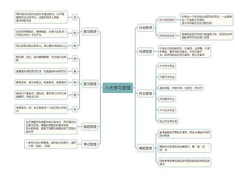 八大学习管理