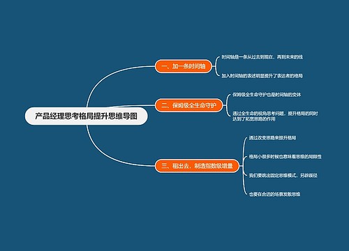 产品经理思考格局提升思维导图