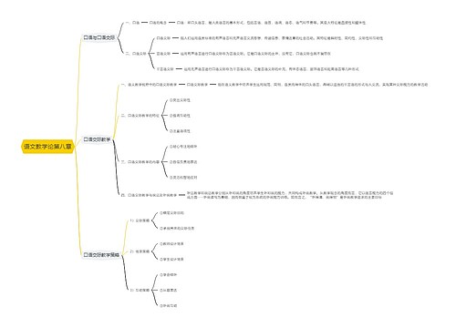 语文教学论第八章思维导图