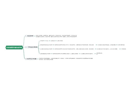 自然地理环境的差异性思维导图