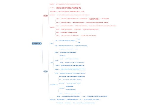 行测判断推理二思维导图