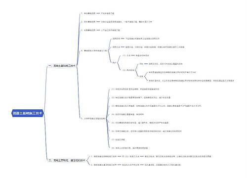 混凝土基础施工技术思维导图