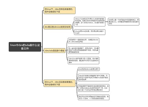 linux中dev的sda是什么设备文件思维导图