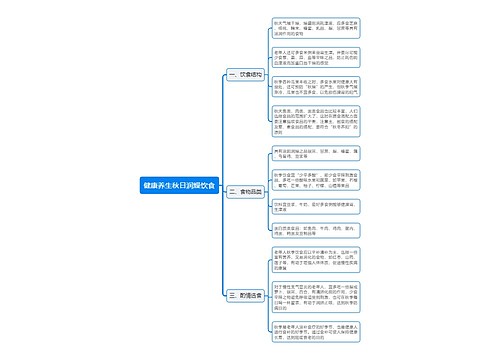健康养生秋日润燥饮食思维导图