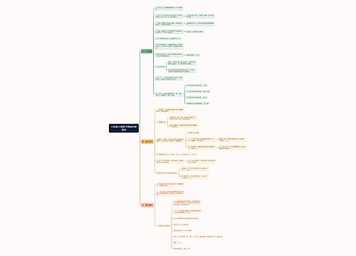 数学六年级上册圆知识点思维导图思维导图