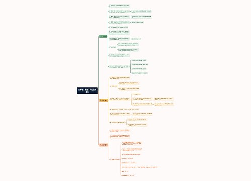 数学六年级上册圆知识点思维导图 数学六年级上册圆知识点思维导图