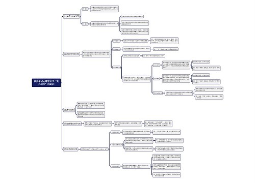 教资考试心理学关于“奥苏贝尔”的知识思维导图