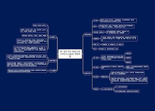 高一语文下册《就任北京大学校长之演说》思维导图