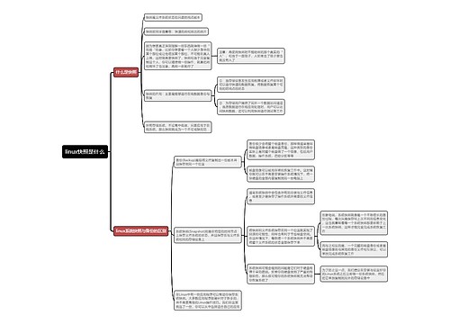 linux快照是什么思维导图