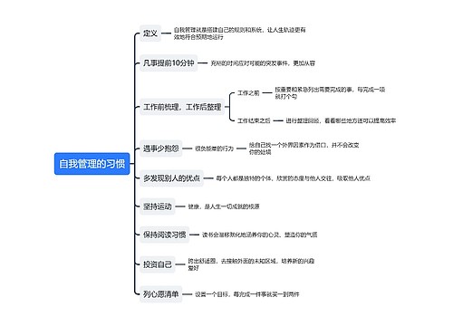 自我管理的习惯