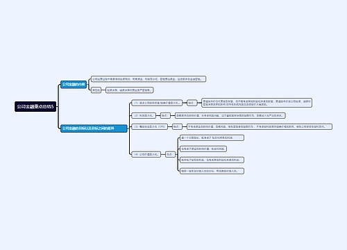 公司金融重点总结5