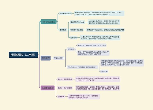 行测知识点(二十三)思维导图