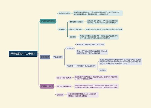 行测知识点（二十三）思维导图