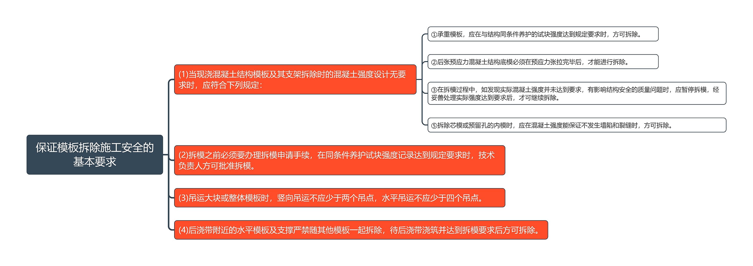 保证模板拆除施工安全的基本要求