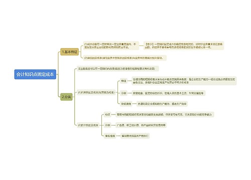 会计知识点固定成本思维导图