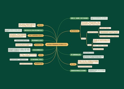 考研数学高数备考求极限的方法