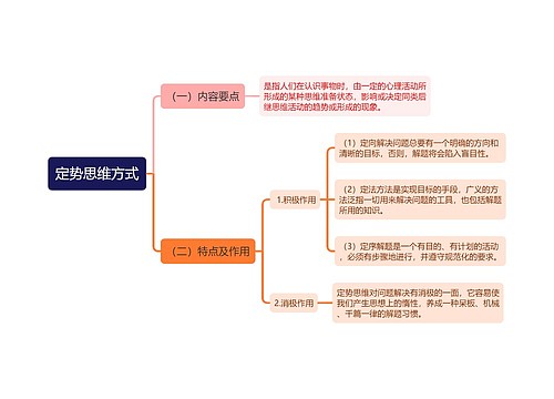 定势思维方式思维导图