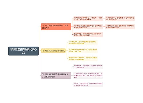 新媒体运营商业模式核心点思维导图