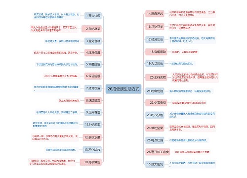 26招健康生活方式