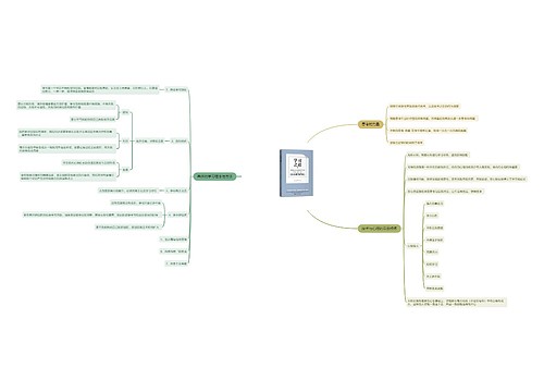 学习之道思考技术方法思维导图