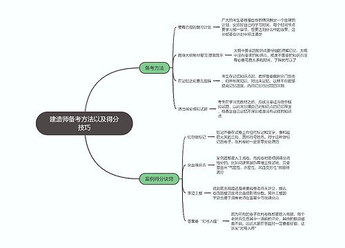 建造师备考方法以及得分技巧