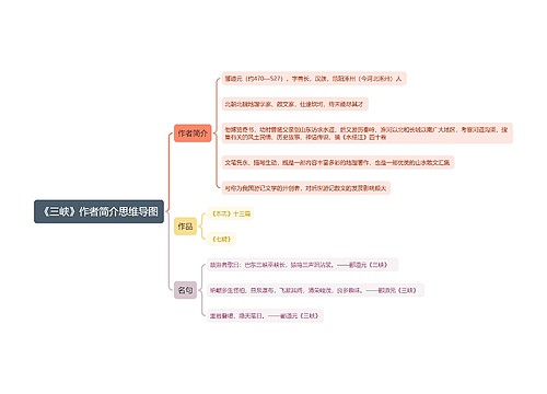 《三峡》作者简介思维导图思维导图