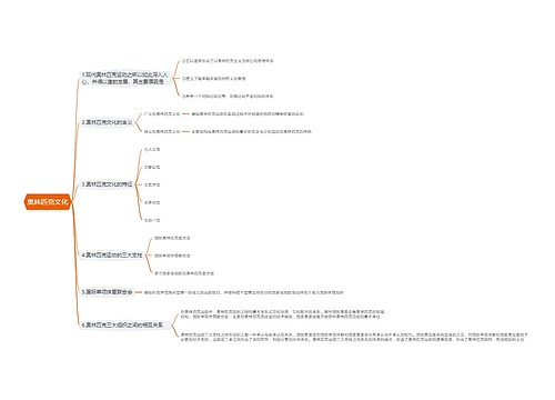 奥林匹克文化思维导图