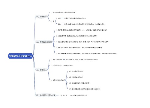 验槽局部不良处理方法思维导图