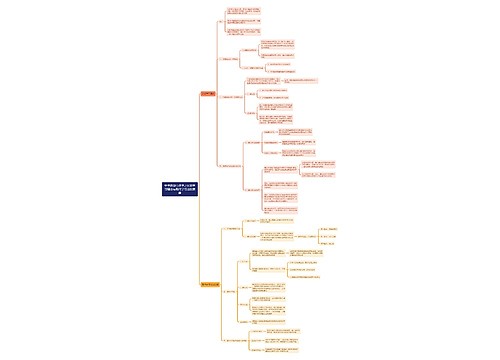 中学教育心理学之认知学习理论与现代学习论的发展思维导图