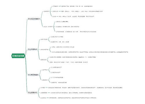 区域农业发展思维导图