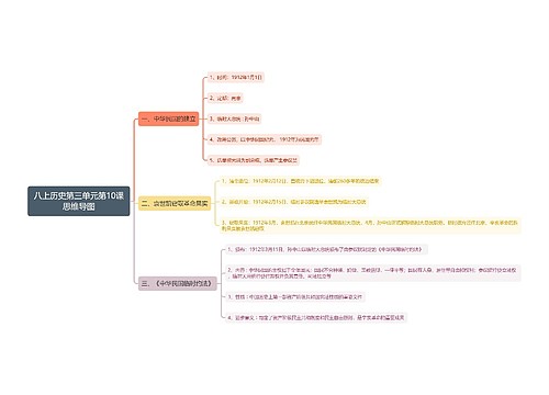 八上历史第三单元第10课思维导图