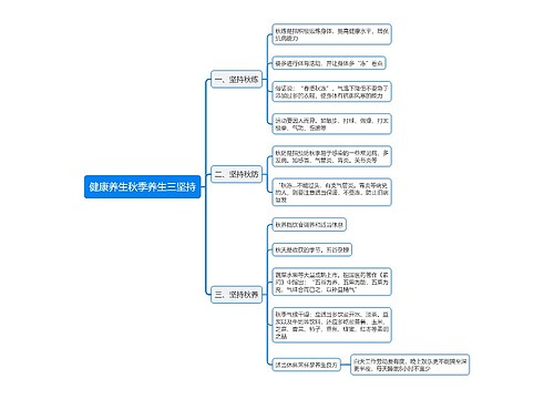 健康养生秋季养生三坚持思维导图