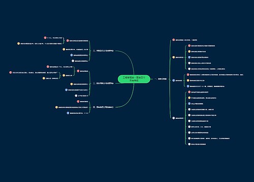 工程管理第一章第四节思维导图